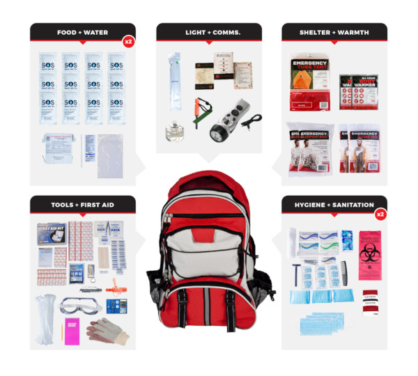 Survival Backpack Kit for Two People