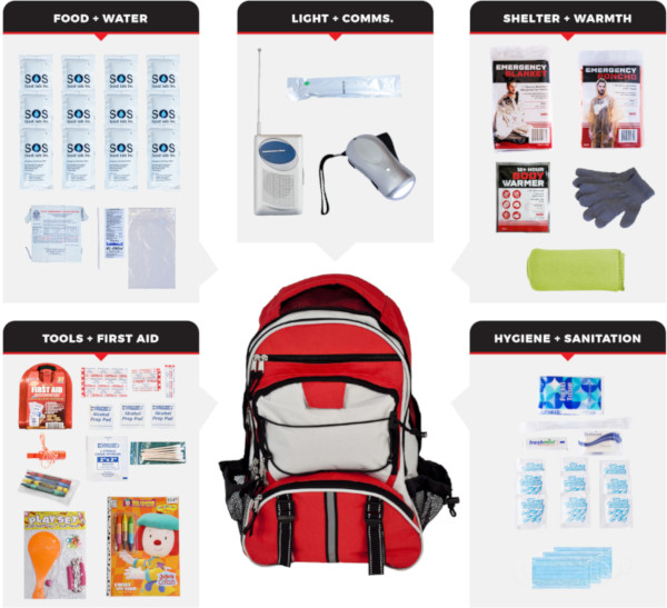 A Backpack Children's Survival Kit