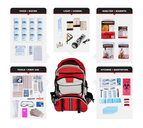 Single Person Guardian Backpack Kit