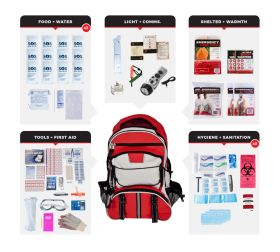 Two Person Survival Backpack Kit